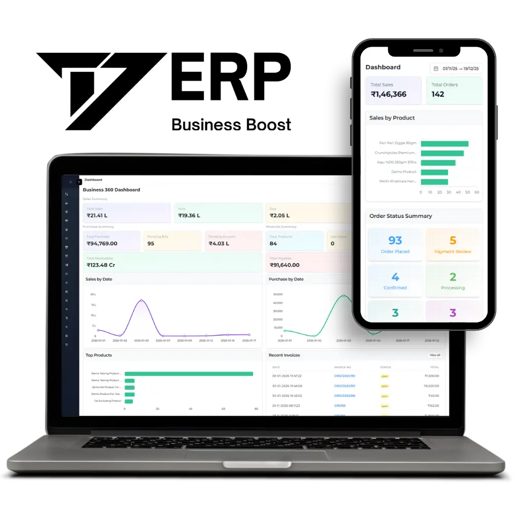 T7 ERP Dashboard, Best ERP Software in India