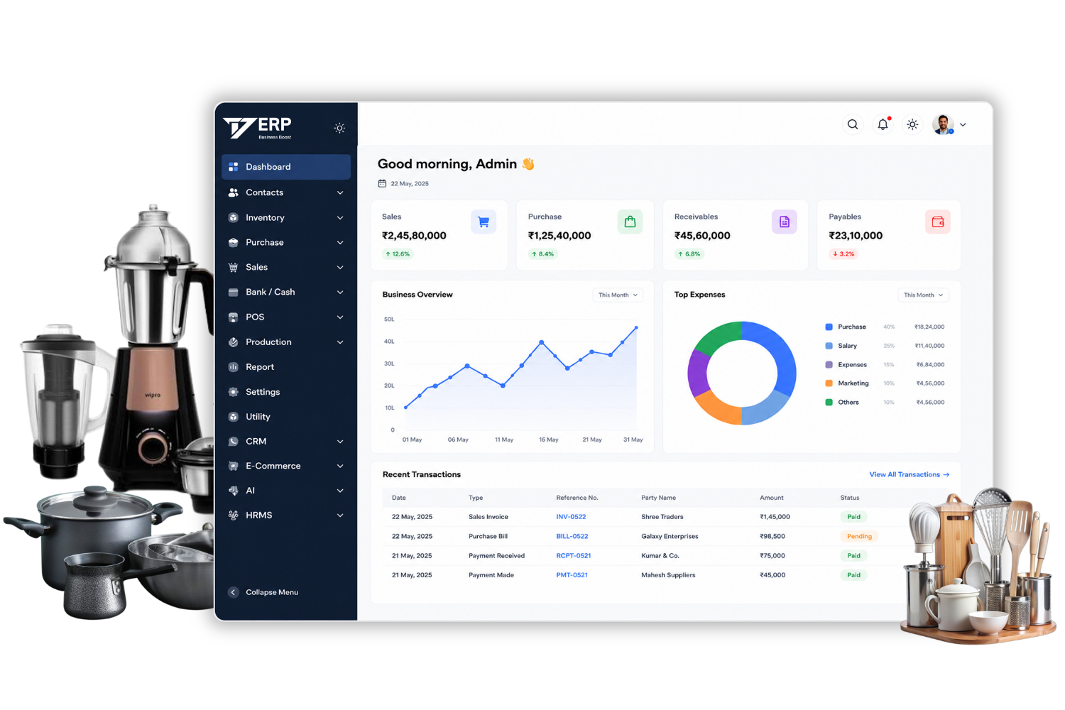 T7 ERP Kitchen Utensils, Crockery & Appliances Management Dashboard