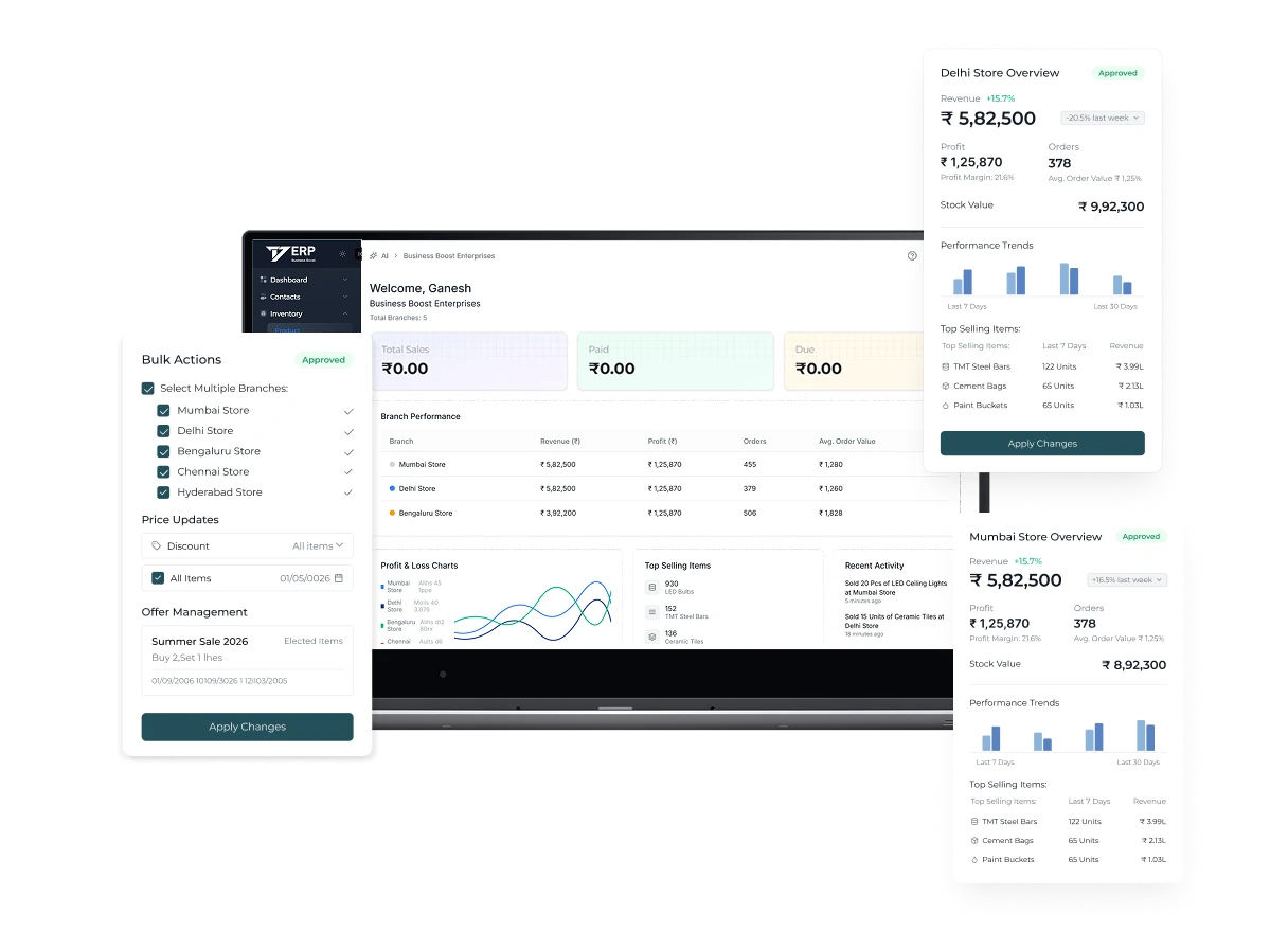 Multi-Branch & Enterprise Control
